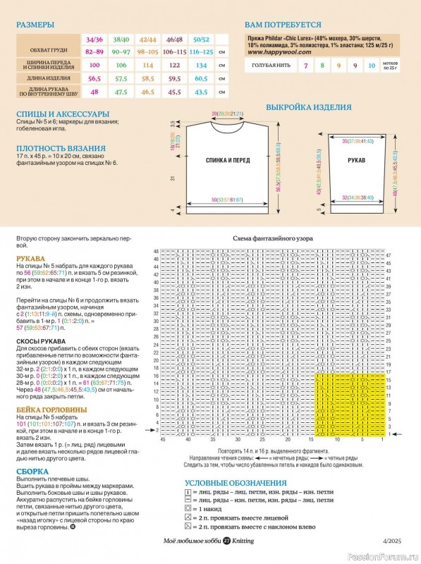 Вязаные модели в журнале «Knitting. Вязание №4 2025»