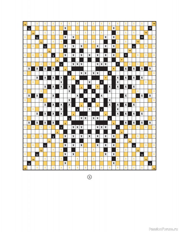 Вязаные проекты в книге «Crochet Squares». Продолжение