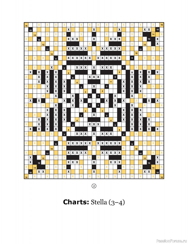 Вязаные проекты в книге «Crochet Squares». Продолжение