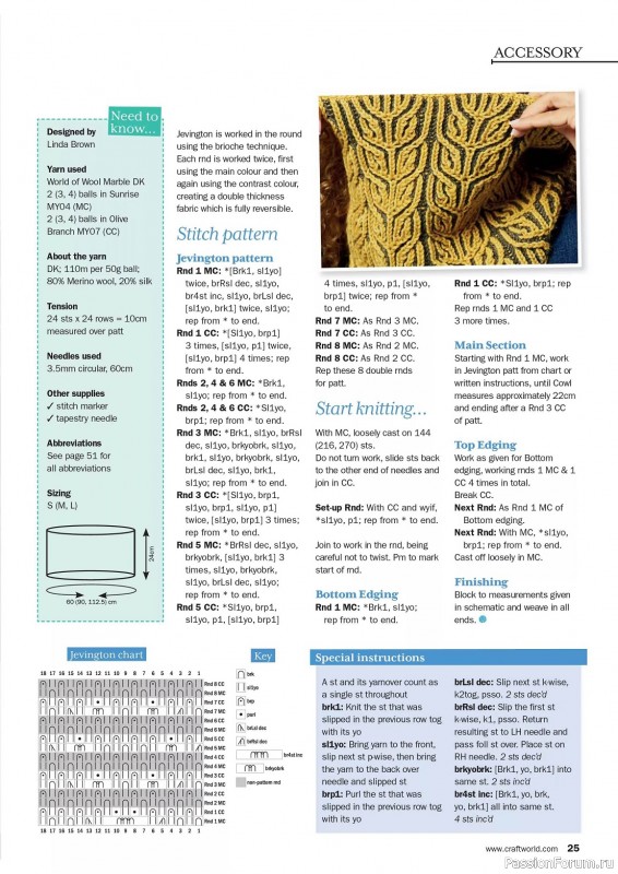 Вязаные проекты в журнале «Knit Now №165 2024»