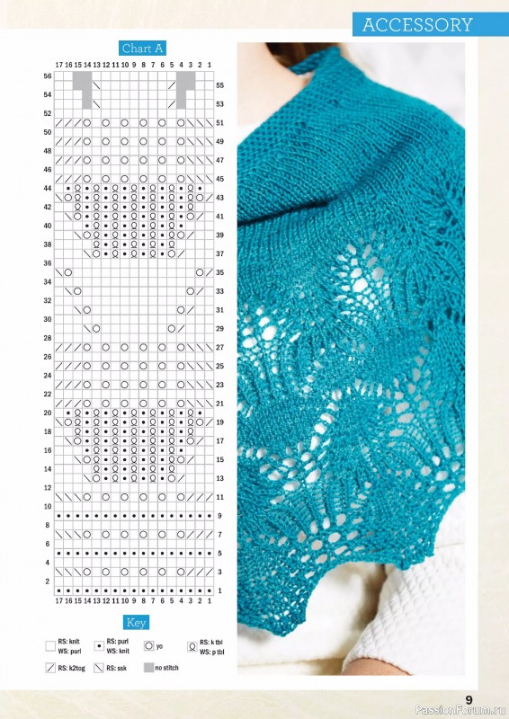Вязаные проекты в журнале «Knit Now №182 2025». Продолжение