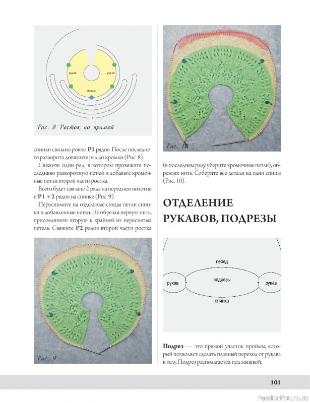Вязаные проекты в книге «Анатомия круглой кокетки». Продолжение