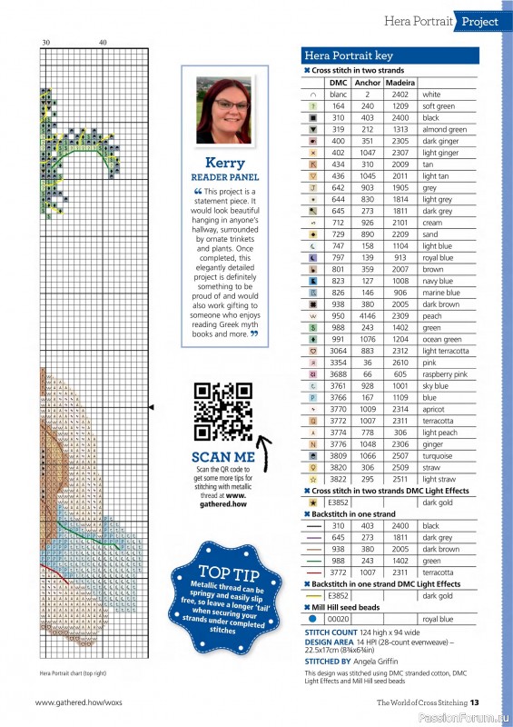 Коллекция вышивки в журнале «The World of Cross Stitching №362 2025»