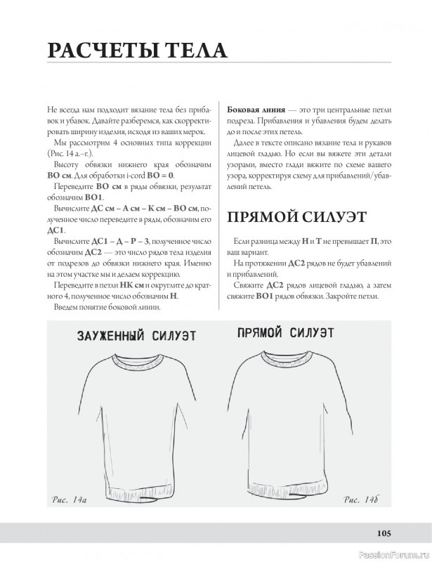 Вязаные проекты в книге «Анатомия круглой кокетки». Продолжение