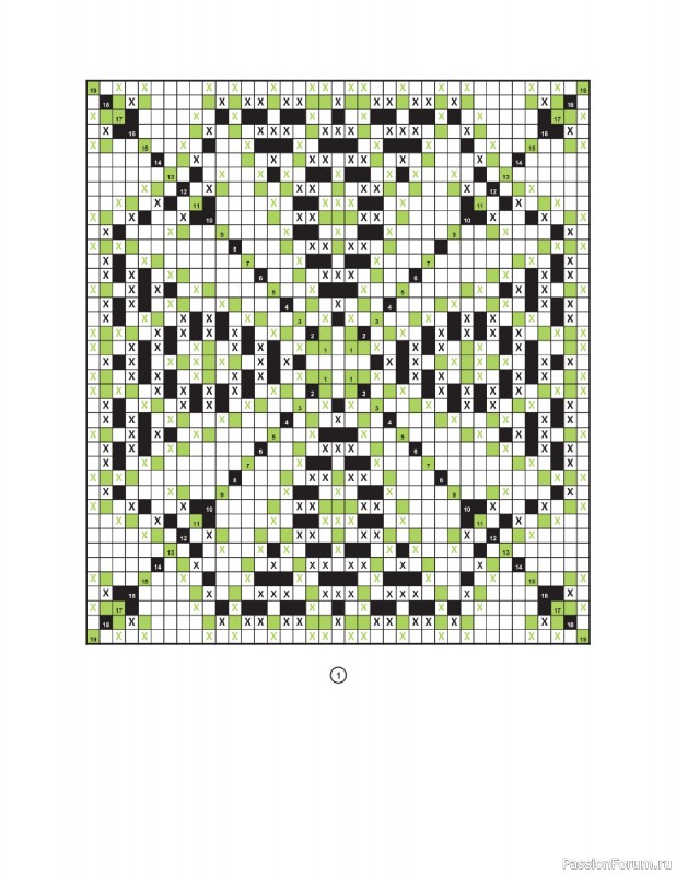Вязаные проекты в книге «Crochet Squares». Продолжение