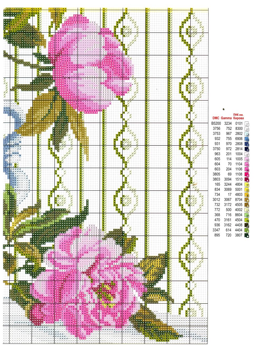 Для любителей рукоделия. Ксюша №5-7 2020
