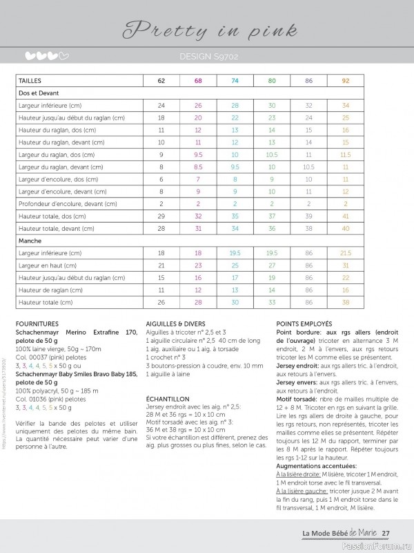 Вязаные модели для детей в журнале «La mode Bebe de Marie №5 2024»