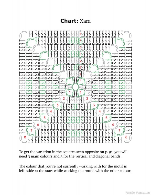 Вязаные проекты в книге «Crochet Squares». Продолжение