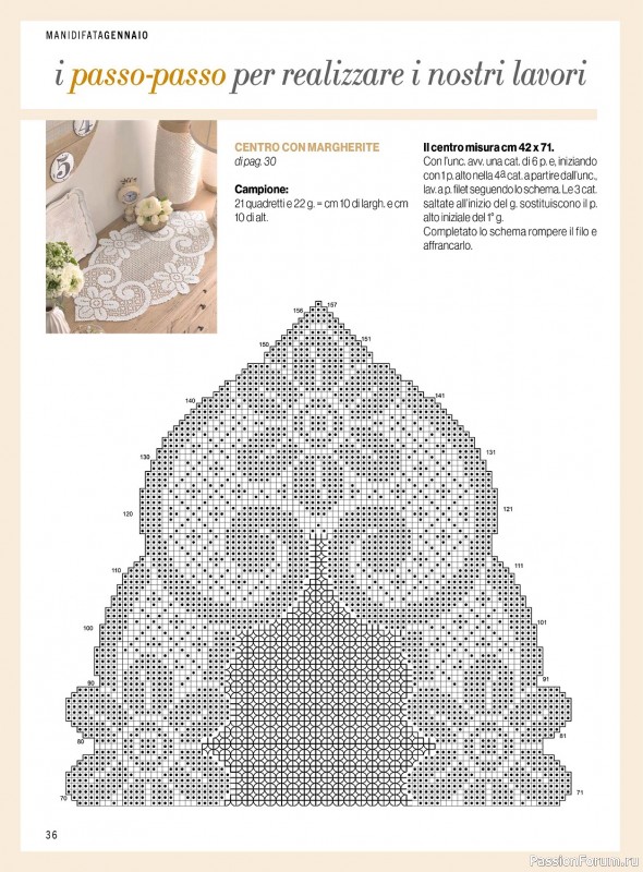 Коллекция проектов для рукодельниц в журнале «Mani di Fata №1 2024»