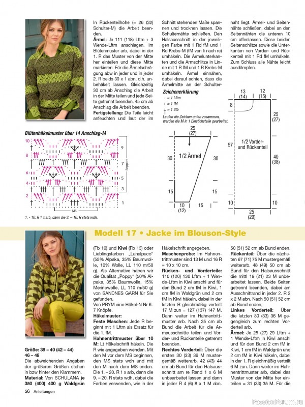 Вязаные модели в журнале «Maschentrends №3 2025»