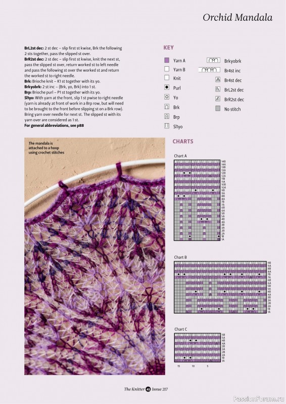 Вязаные проекты спицами в журнале «The Knitter №217 2025»