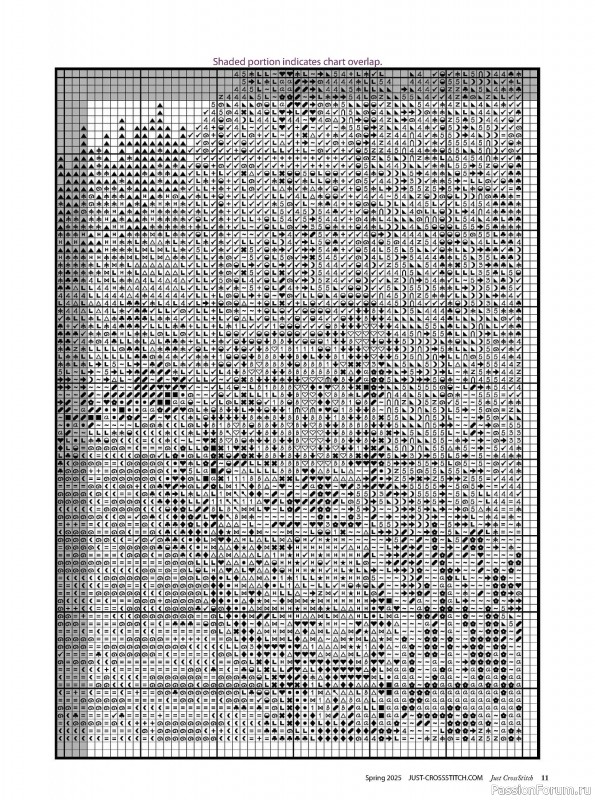 Коллекция вышивки в журнале «Just CrossStitch - Spring 2025»