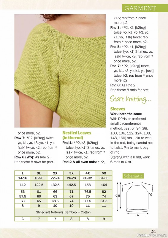 Вязаные проекты в журнале «Knit Now №182 2025». Продолжение