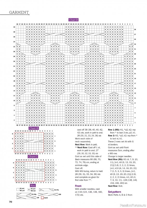 Вязаные проекты в журнале «Knit Now №181 2025»