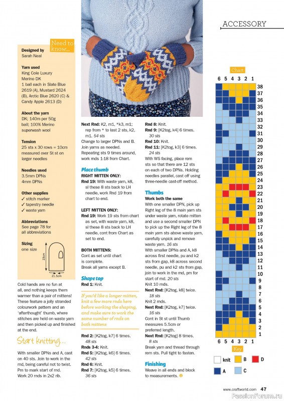 Вязаные проекты в журнале «Knit Now №176 2024»