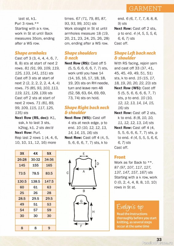 Вязаные проекты в журнале «Knit Now №182 2025». Продолжение