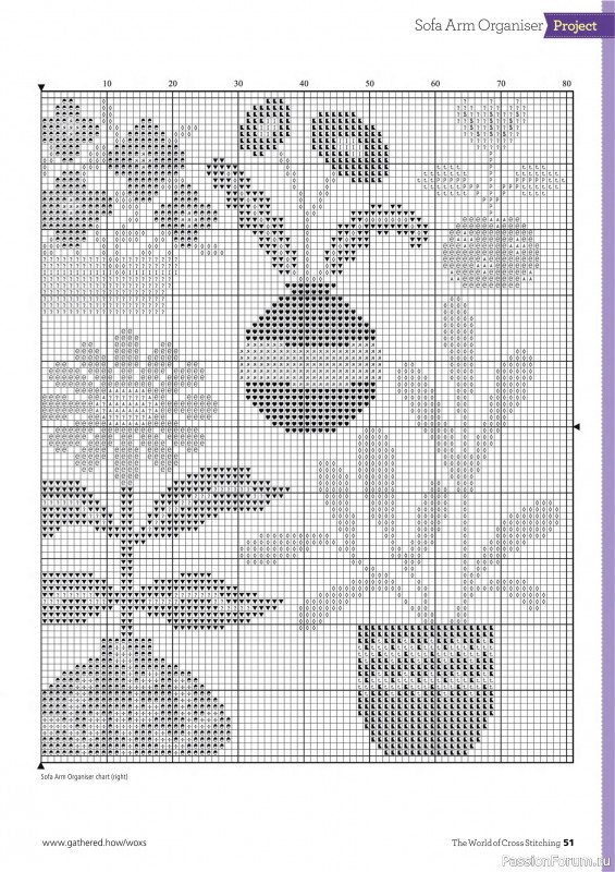 Коллекция вышивки в журнале «The World of Cross Stitching №362 2025»
