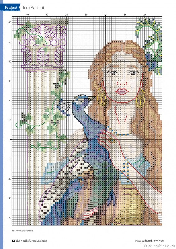 Коллекция вышивки в журнале «The World of Cross Stitching №362 2025»