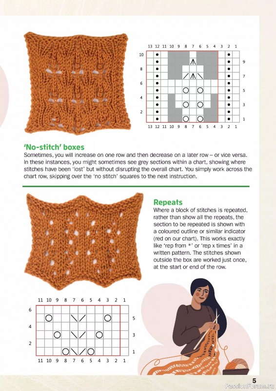 Вязаные проекты в журнале «Knit Now №182 2025». Продолжение