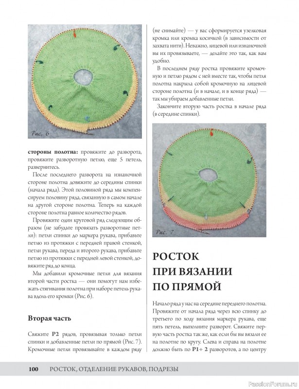 Вязаные проекты в книге «Анатомия круглой кокетки». Продолжение