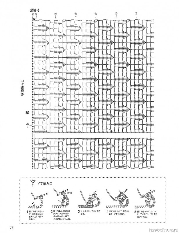 Вязаные модели в журнале «Let's Knit Series NV80679 2021»