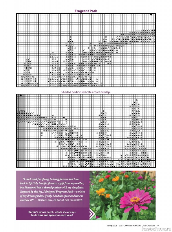 Коллекция вышивки в журнале «Just CrossStitch - Spring 2025»