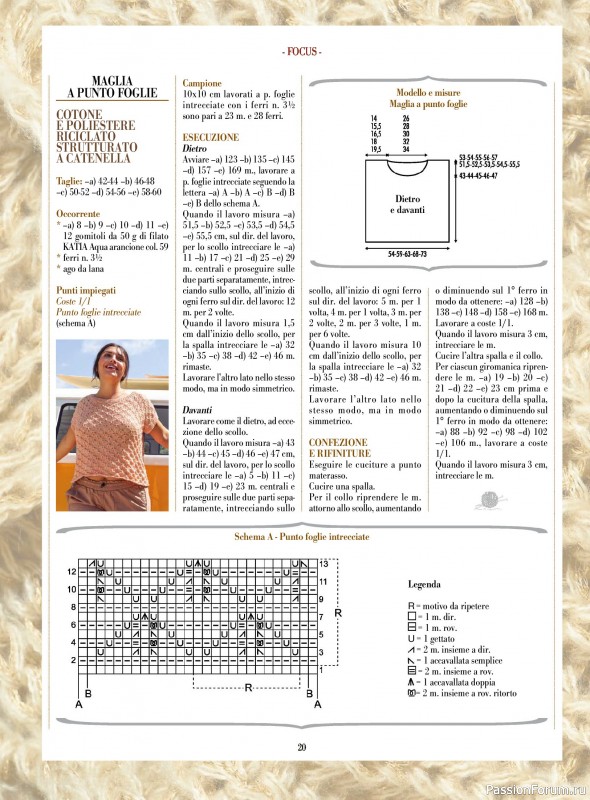 Вязаные модели в журнале «Piu Maglia №48 2025»