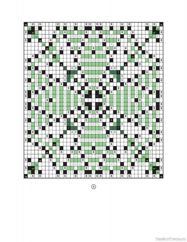 Вязаные проекты в книге «Crochet Squares». Продолжение