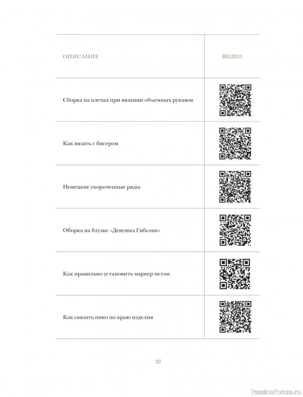 Вязаные проекты в книге «Вязание в стиле романтик»