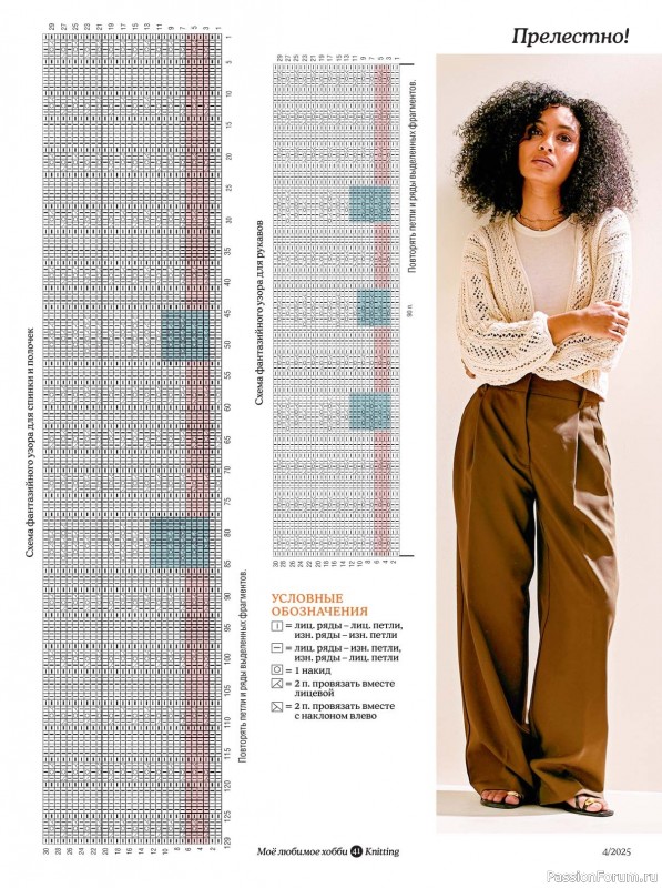 Вязаные модели в журнале «Knitting. Вязание №4 2025»