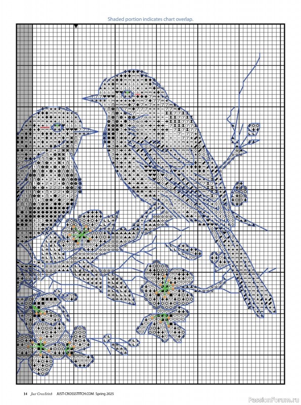 Коллекция вышивки в журнале «Just CrossStitch - Spring 2025»