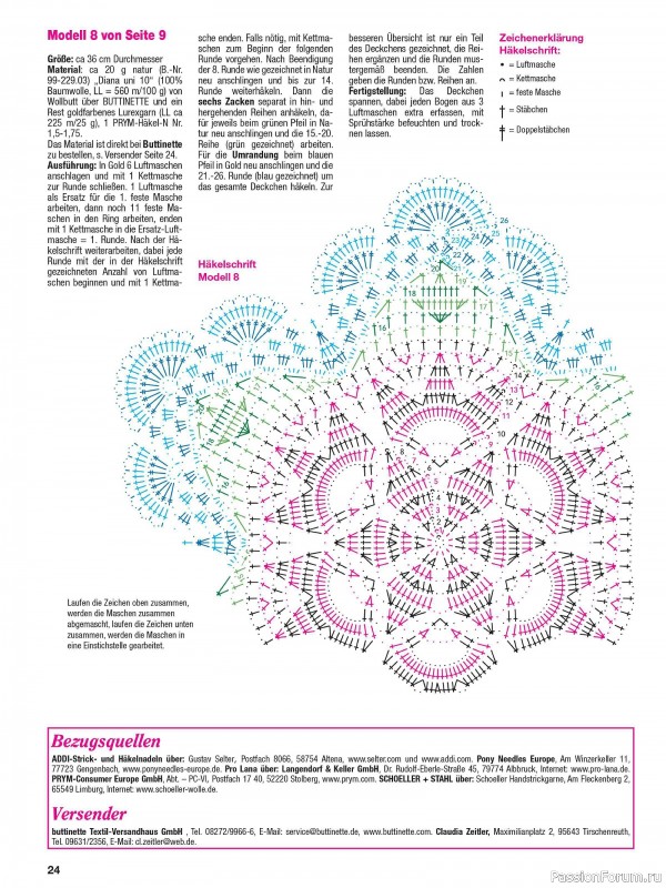 Вязаные проекты крючком в журнале «Häkeln Kreativ №6 2024»