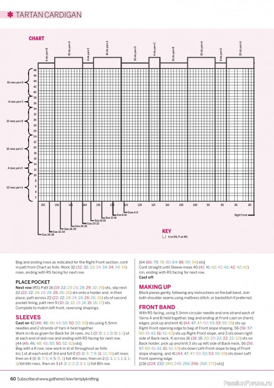 Вязаные проекты крючком в журнале «Simply Knitting №261 2025»