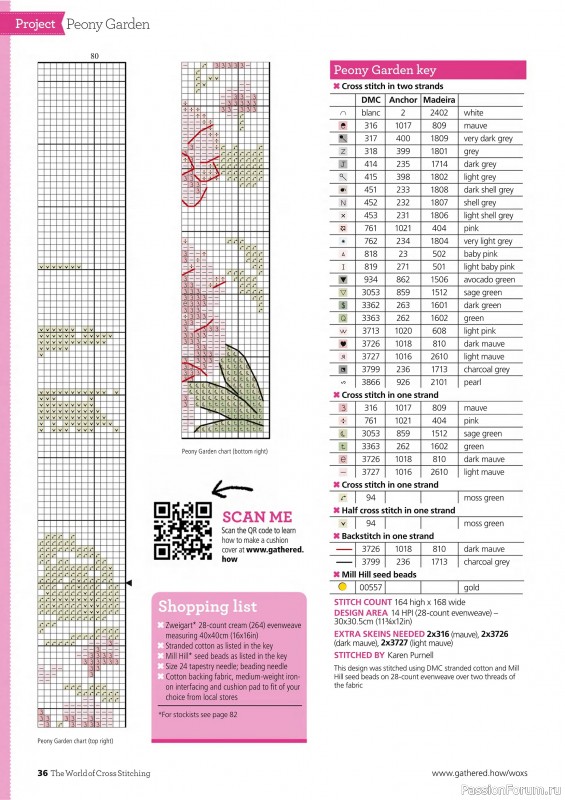 Коллекция вышивки в журнале «The World of Cross Stitching №362 2025»
