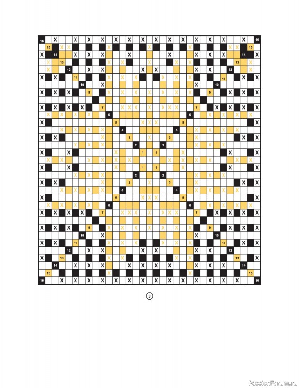 Вязаные проекты в книге «Crochet Squares». Продолжение
