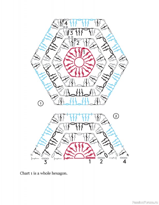 Вязаные проекты в книге «Crochet Squares». Продолжение