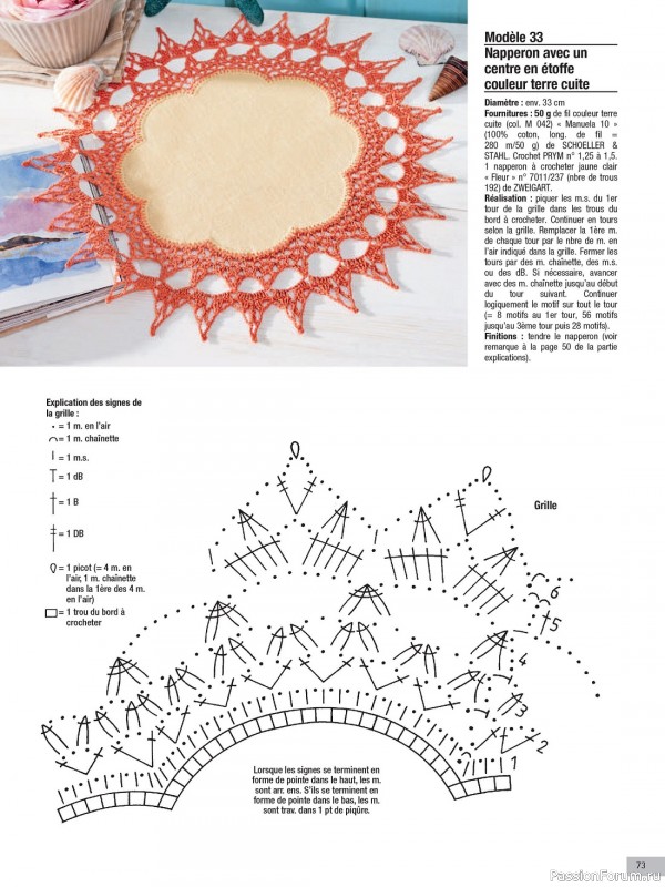 Вязаные проекты крючком в журнале «Le Monde du Crochet №32 2023»