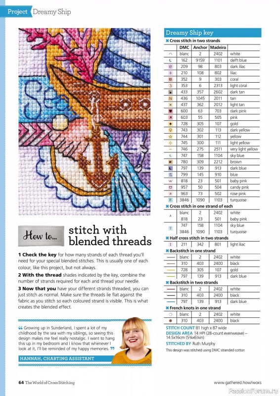 Коллекция вышивки в журнале «The World of Cross Stitching №346 2024»