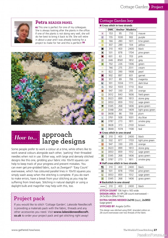 Коллекция вышивки в журнале «The World of Cross Stitching №361 2025»