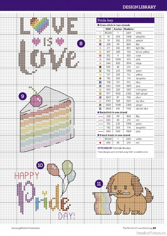 Коллекция вышивки в журнале «The World of Cross Stitching №359 2025»