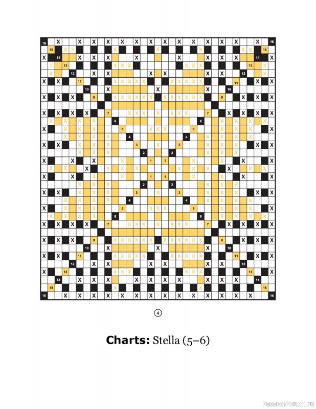 Вязаные проекты в книге «Crochet Squares». Продолжение