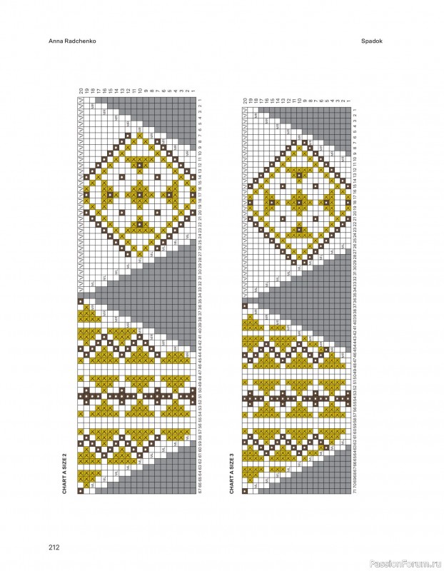 Вязаные проекты в книге «52 Weeks of Socks Vol. II». Продолжение
