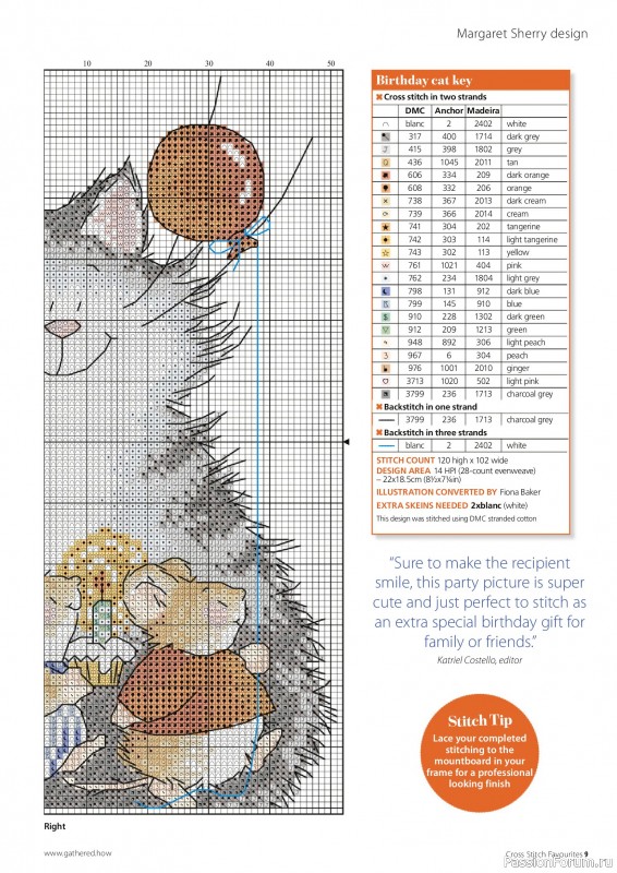 Коллекция вышивки в журнале «Cross Stitch Favourites №41 2025»
