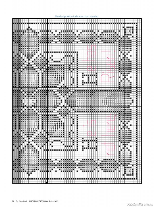 Коллекция вышивки в журнале «Just CrossStitch - Spring 2025»