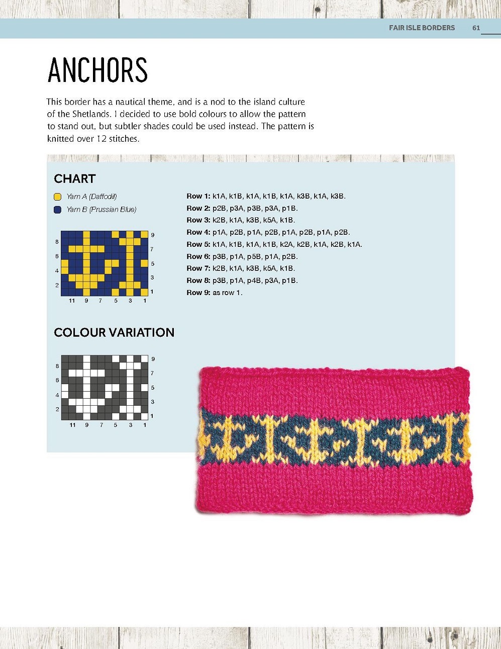 Книга "Fair Isle Knitting"
