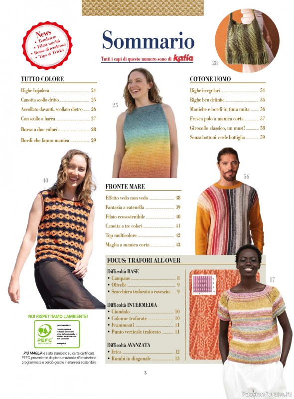 Вязаные модели в журнале «Piu Maglia №48 2025»