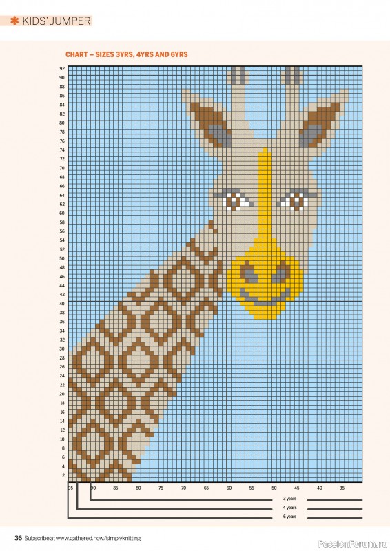 Вязаные проекты крючком в журнале «Simply Knitting №261 2025»