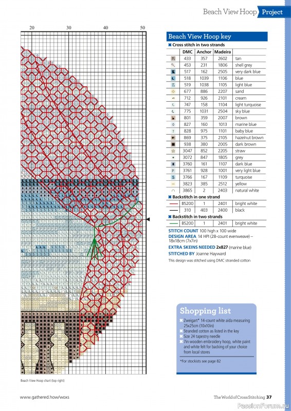 Коллекция вышивки в журнале «The World of Cross Stitching №361 2025»