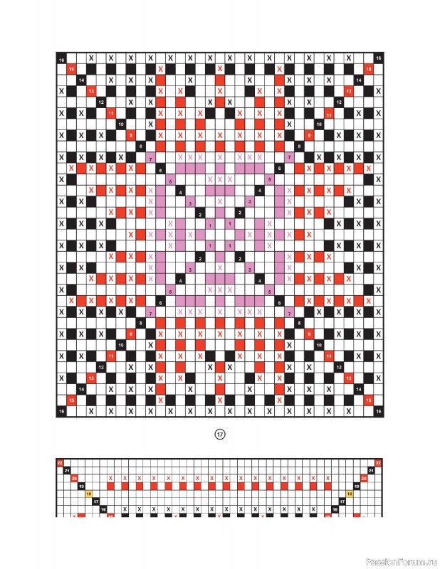 Вязаные проекты в книге «Crochet Squares». Продолжение