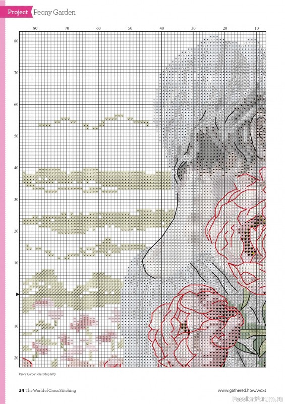 Коллекция вышивки в журнале «The World of Cross Stitching №362 2025»